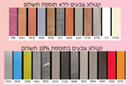 תמונה של ארונות בגדים: ארון 4 דלתות דגם רונית MDF